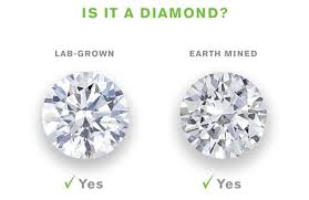CVD vs. Natural Diamond