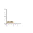 Twisted Love Diamond Ring Size Guide