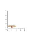 Mauve Cordelia Ring Size Guide(Rose Gold)